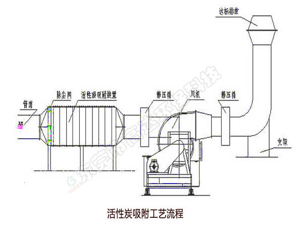橡胶厂麻豆视频在线看