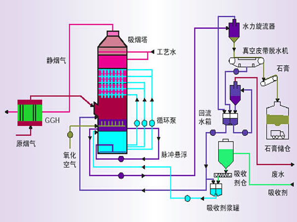 脱硫麻豆视频在线看