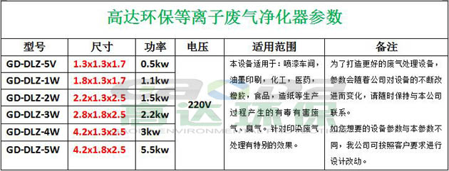 麻豆网站在线观看等离子麻豆视频在线看参数表