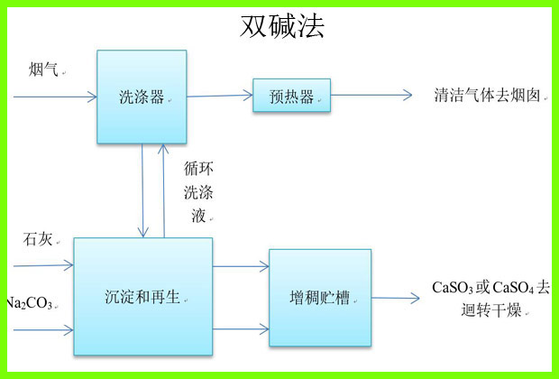 工业麻豆视频在线看